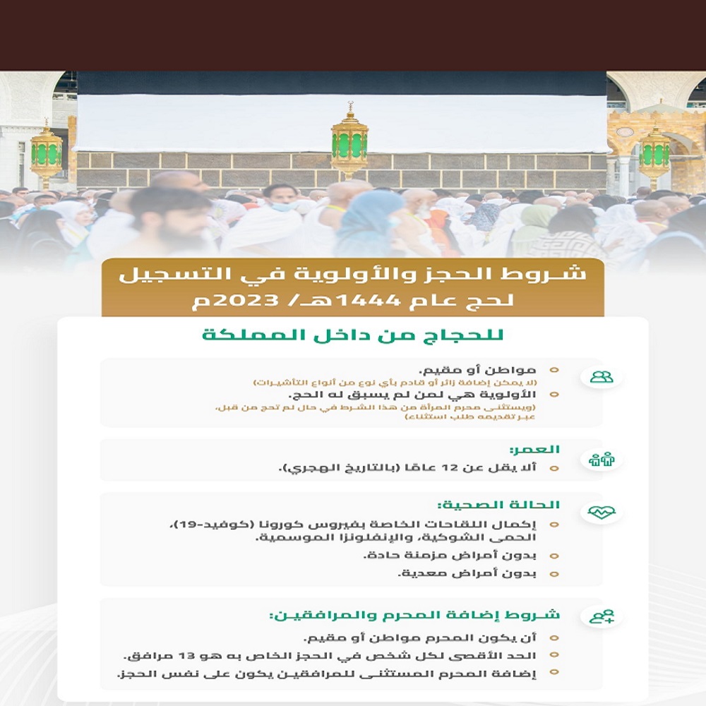 خطوات التسجيل للحج في السعودية 1444-2023